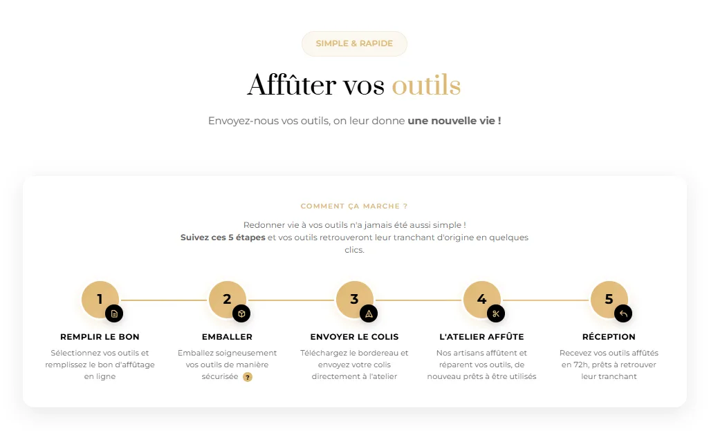 Section « Affûter vos outils » du site Atelier Affûtage : les cinq étapes du parcours, du remplissage du bon à la réception des outils
